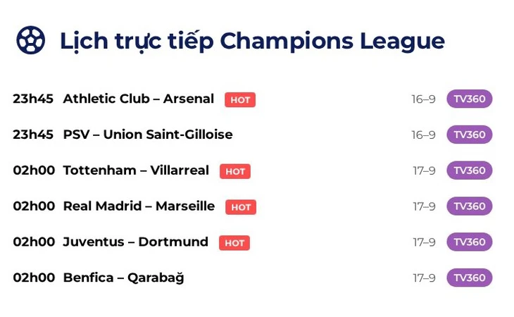 Lịch trực tiếp Champions League: Arsenal, Tottenham, Real Madrid ‘mở hàng’