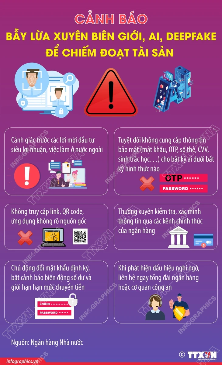 bẫy lừa - Ảnh 1.