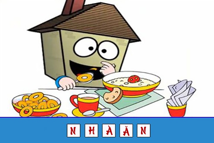 Đuổi hình bắt chữ: Đây là từ khóa nào? (P50) - Ảnh 4.