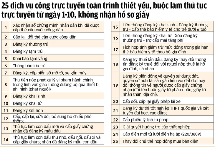 Tạm biệt những bản sao y - Ảnh 3.
