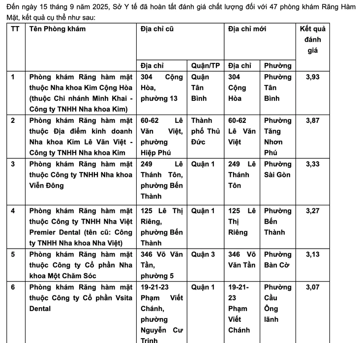 Tin tức sáng 18-9: Lãnh đạo doanh nghiệp nhà nước lương có thể 300 triệu/tháng; Tham gia đa cấp giảm - Ảnh 3.