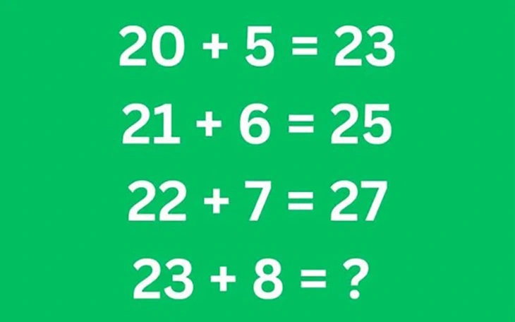 Quiz: Bạn là nhà lãnh đạo bẩm sinh hay là người sáng tạo, tốt bụng? - Ảnh 3.