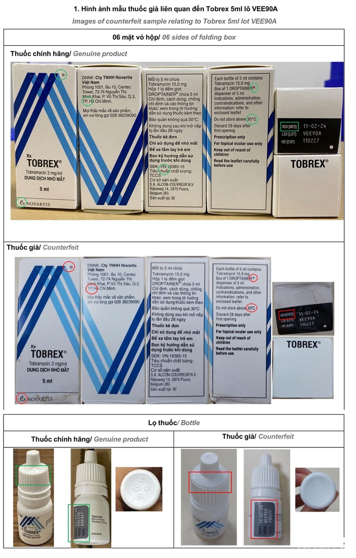 Cục Quản lý dược cảnh báo khẩn về thuốc nhỏ mắt nghi giả mạo hàng của Novartis - Ảnh 1.