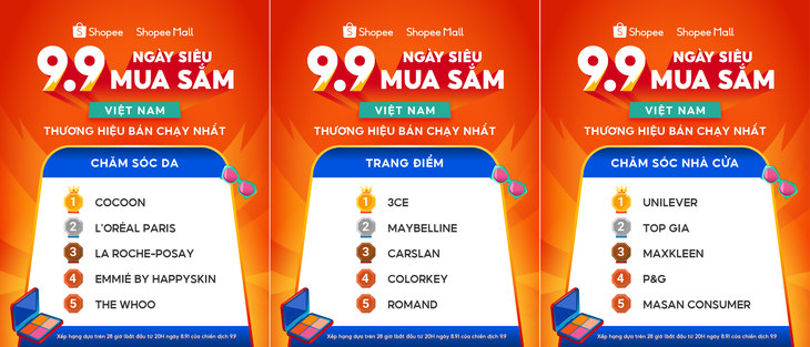 Shopee 9.9: Người dùng, nhà bán hàng và thương hiệu cùng hưởng lợi - Ảnh 3.
