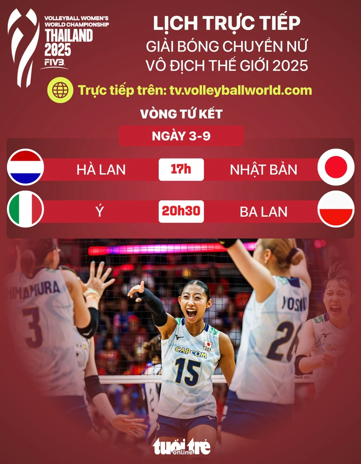 bóng chuyên - Ảnh 1.