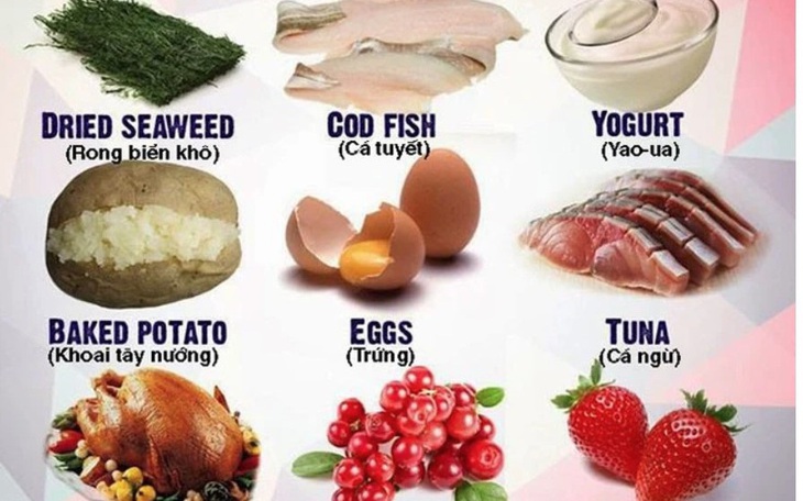 Có nên cắt tuyến giáp để phòng ung thư? - Ảnh 2.