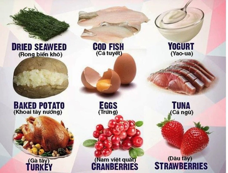 Nhiều người gặp nguy vì tự bổ sung iod - Ảnh 1. tuyến giáp - Ảnh 1.