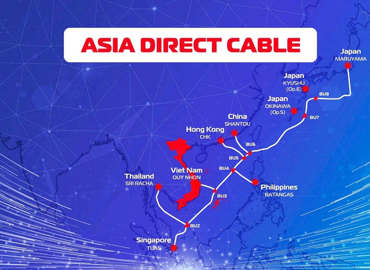 Lý giải nguyên nhân internet cáp quang Việt Nam bứt tốc thứ hạng thế giới - Ảnh 3.
