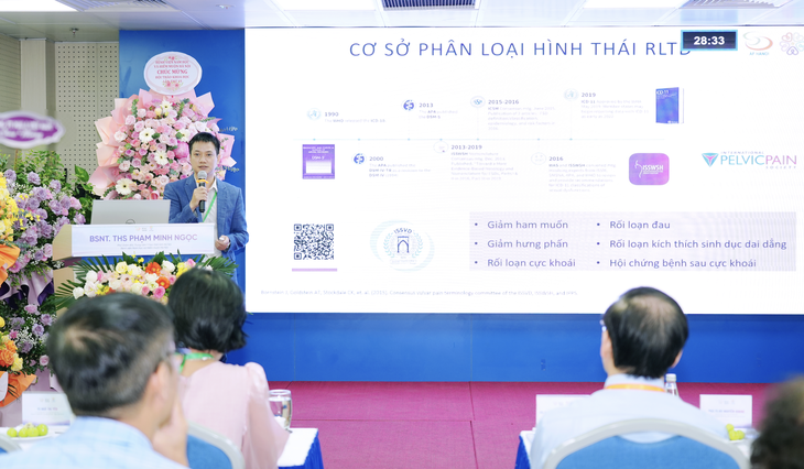 Sức khỏe tình dục nữ có đang bị lãng quên? - Ảnh 1. 30-40% phụ nữ âm thầm chịu đựng rối loạn tình dục - Ảnh 1.
