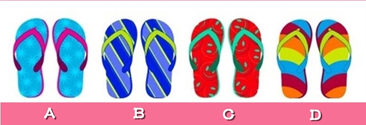 Quiz: Mức độ ghen tuông của bạn thế nào khi yêu? - Ảnh 1.