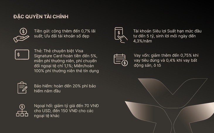 VIB ra mắt Privilege Banking - Đặc quyền cho khách hàng ưu tiên - Ảnh 2.