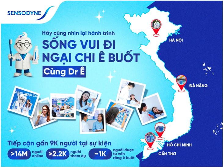 Sensodyne nâng cao nhận thức về răng ê buốt tại Việt Nam - Ảnh 1.