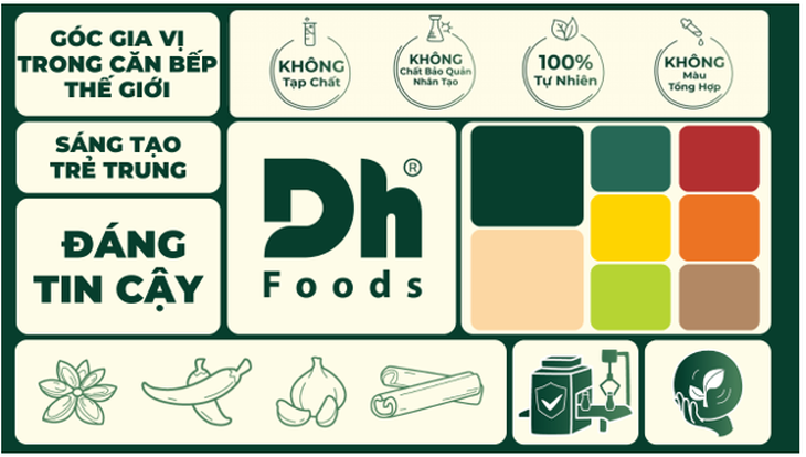 Dh Foods 'cởi trói' chiến lược để chinh phục người tiêu dùng trẻ - Ảnh 3.