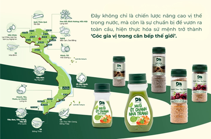 Dh Foods 'cởi trói' chiến lược để chinh phục người tiêu dùng trẻ - Ảnh 4.