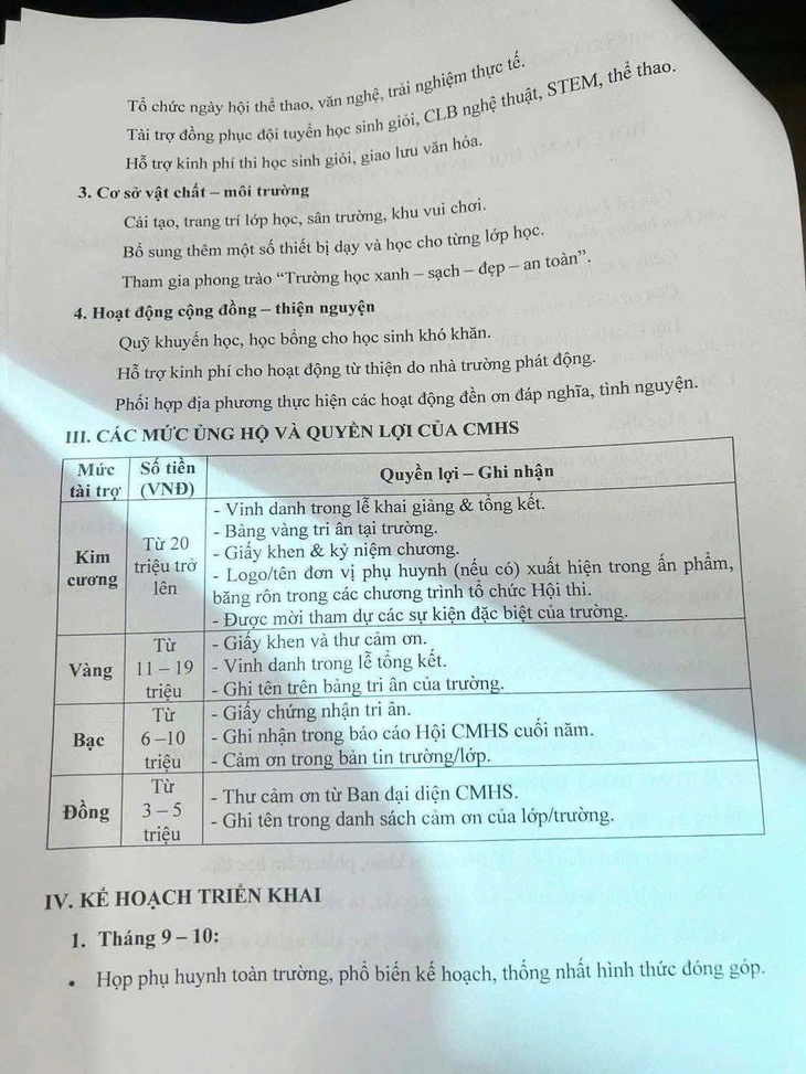 Thực hư chuyện phân hạng phụ huynh kim cương, vàng, bạc, đồng? - Ảnh 3.
