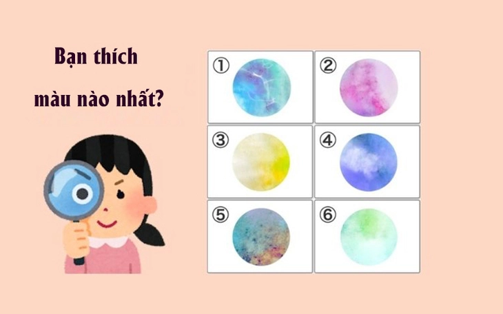 Quiz: Khám phá bí ẩn về chính bạn chỉ sau vài giây - Ảnh 2.