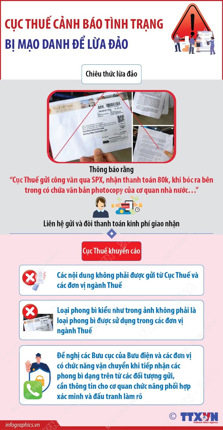 Cục Thuế cảnh báo tình trạng bị mạo danh để lừa đảo - Ảnh 1.