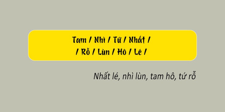 Thử tài tiếng Việt: Đây là thành ngữ nào? - Ảnh 2.