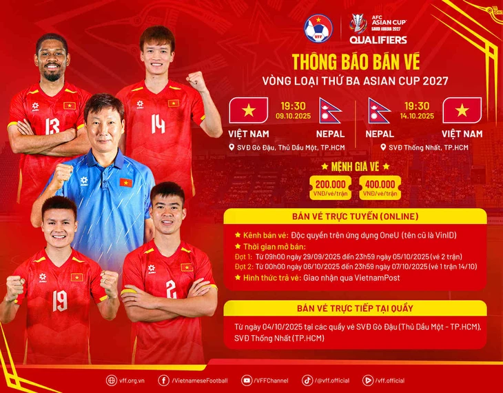 Công bố giá vé xem 2 lượt trận tuyển Việt Nam đấu Nepal - Ảnh 1.