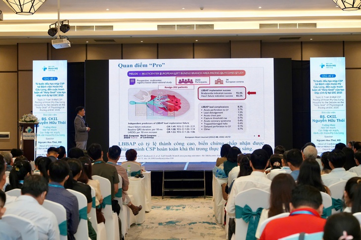 Hội nghị Khoa học Tim mạch Quốc tế 2025 tại Cần Thơ - Ảnh 1.
