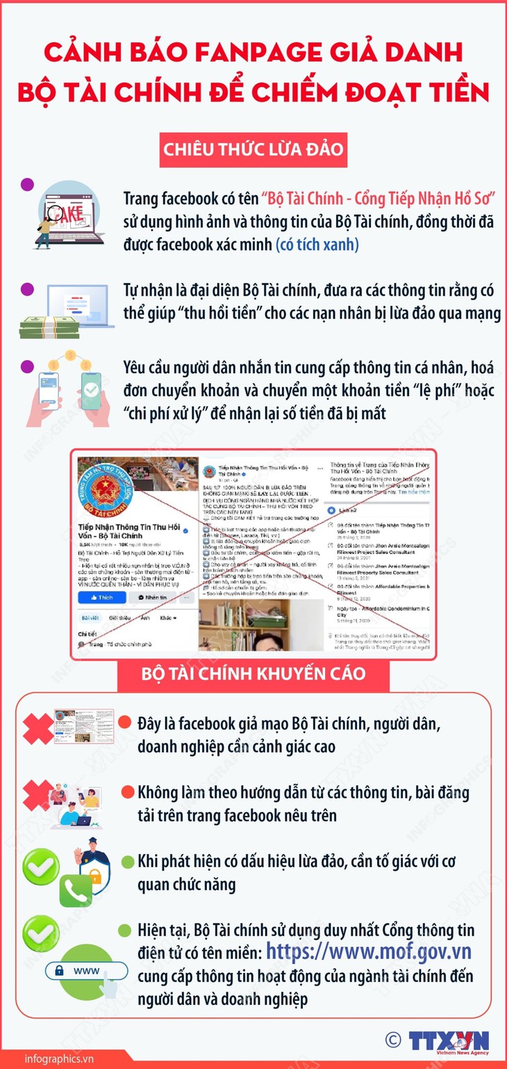 Cảnh báo fanpage giả danh Bộ Tài chính để chiếm đoạt tiền - Ảnh 1.