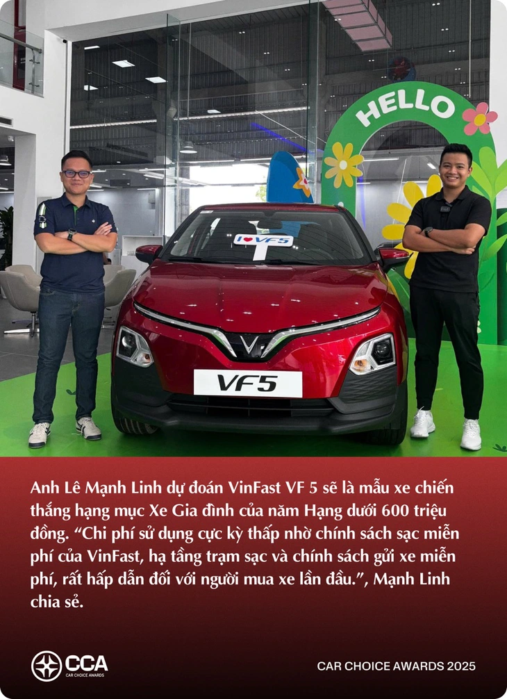 KOL trẻ dự đoán xe thắng giải Car Choice Awards 2025: Có dự đoán khác biệt số đông - Ảnh 2.