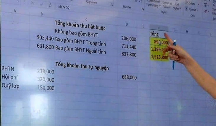 Phụ huynh choáng với khoản hội phí 320.000 đồng, trường ở Phú Quốc nói gì? - Ảnh 1.