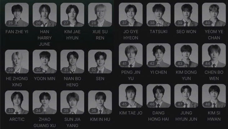 Boys II Planet - Ảnh 3.