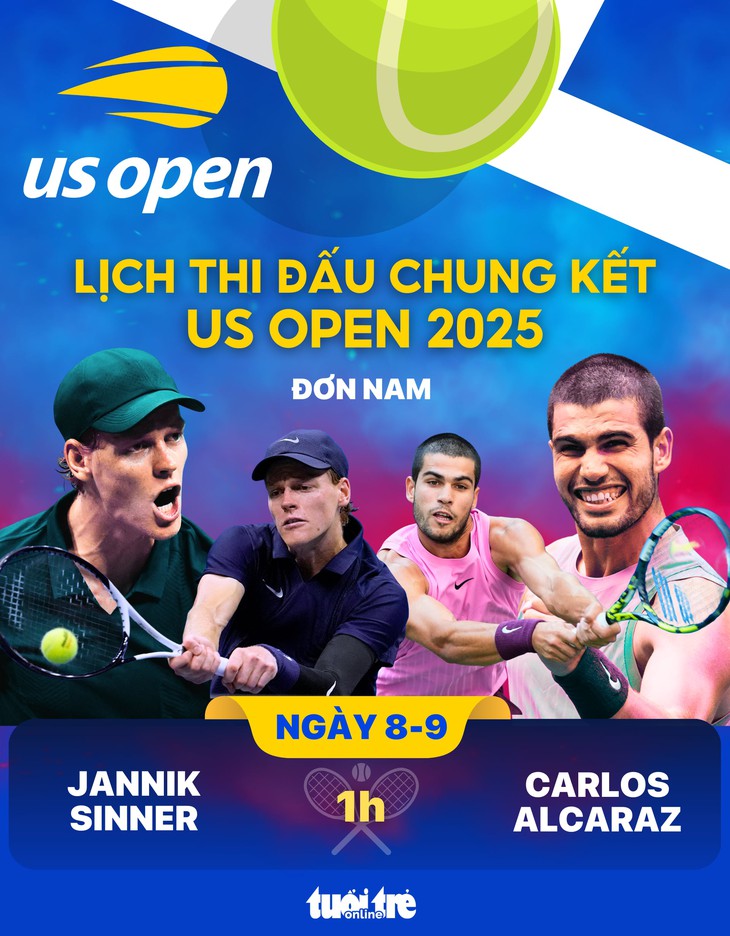 Lịch thi đấu chung kết US Open 2025: Alcaraz 'đại chiến' Sinner - Ảnh 1.