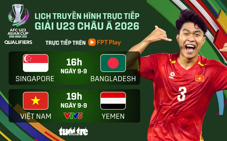U23 Việt Nam - Ảnh 1.
