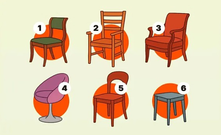 quiz - Ảnh 1.