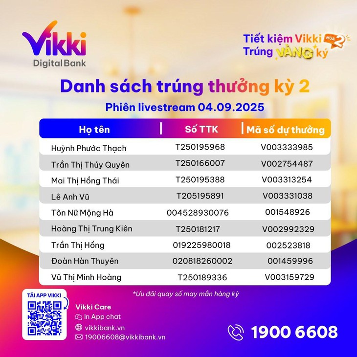 ‘Tiết kiệm Vikki trúng VÀNG ký’ với 29 phần quà giá trị - Ảnh 2.