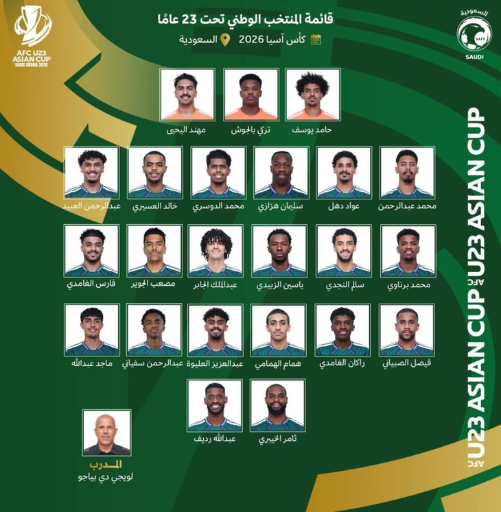 U23 Saudi Arabia - Ảnh 2.