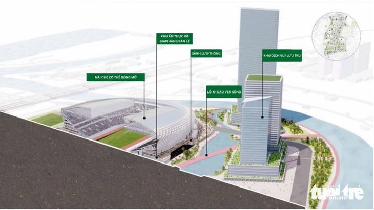 Khu liên hợp thể dục thể thao quốc gia Rạch Chiếc - Ảnh 7.