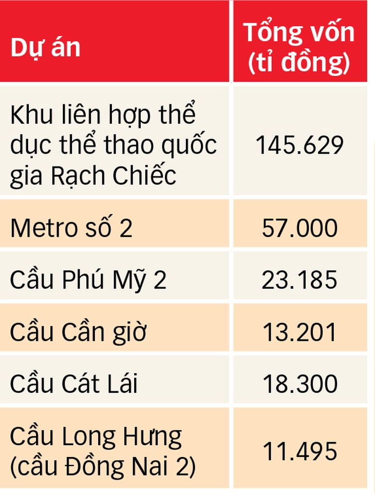 hạ tầng - Ảnh 4.