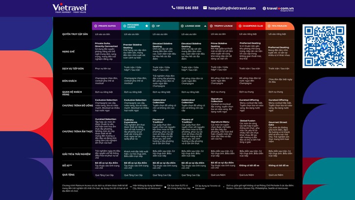 Vietravel - Ảnh 3.