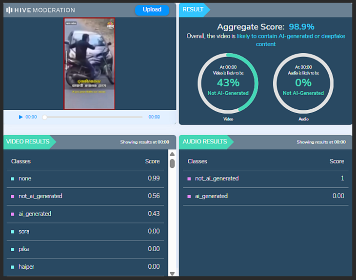 Ấn Độ - Ảnh 2.