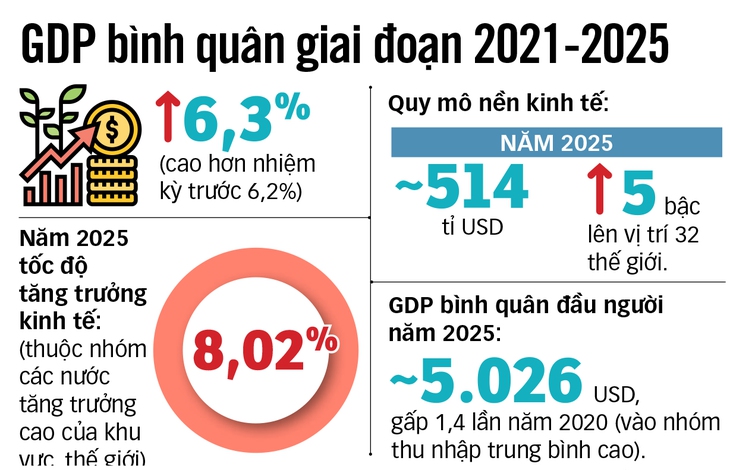 cán bộ - Ảnh 3.