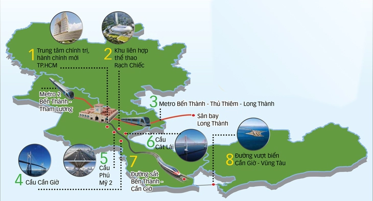 Cần Giờ - Ảnh 3.