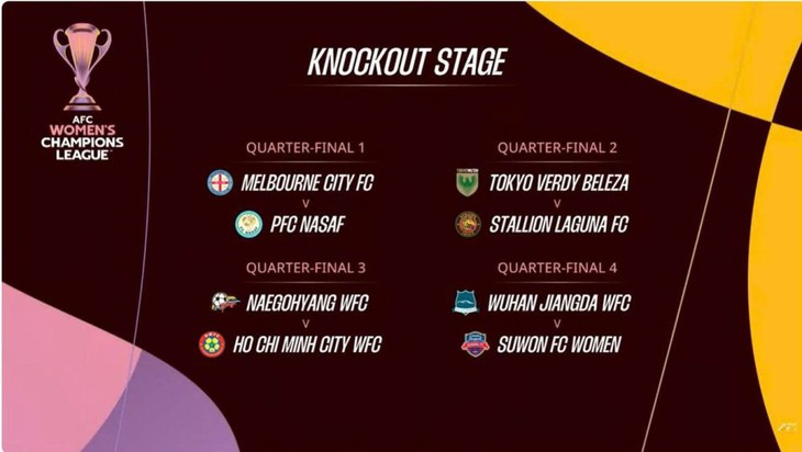 CLB nữ TP.HCM - Ảnh 2.
