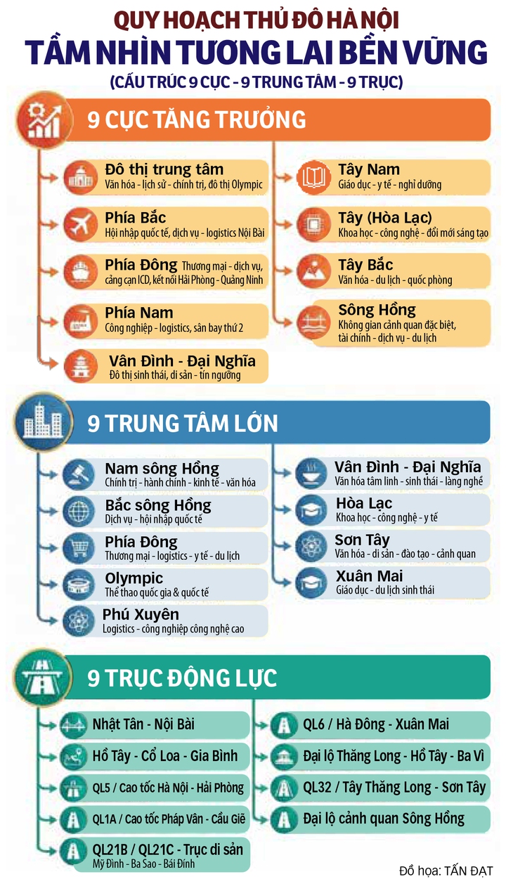 thủ đô - Ảnh 4.