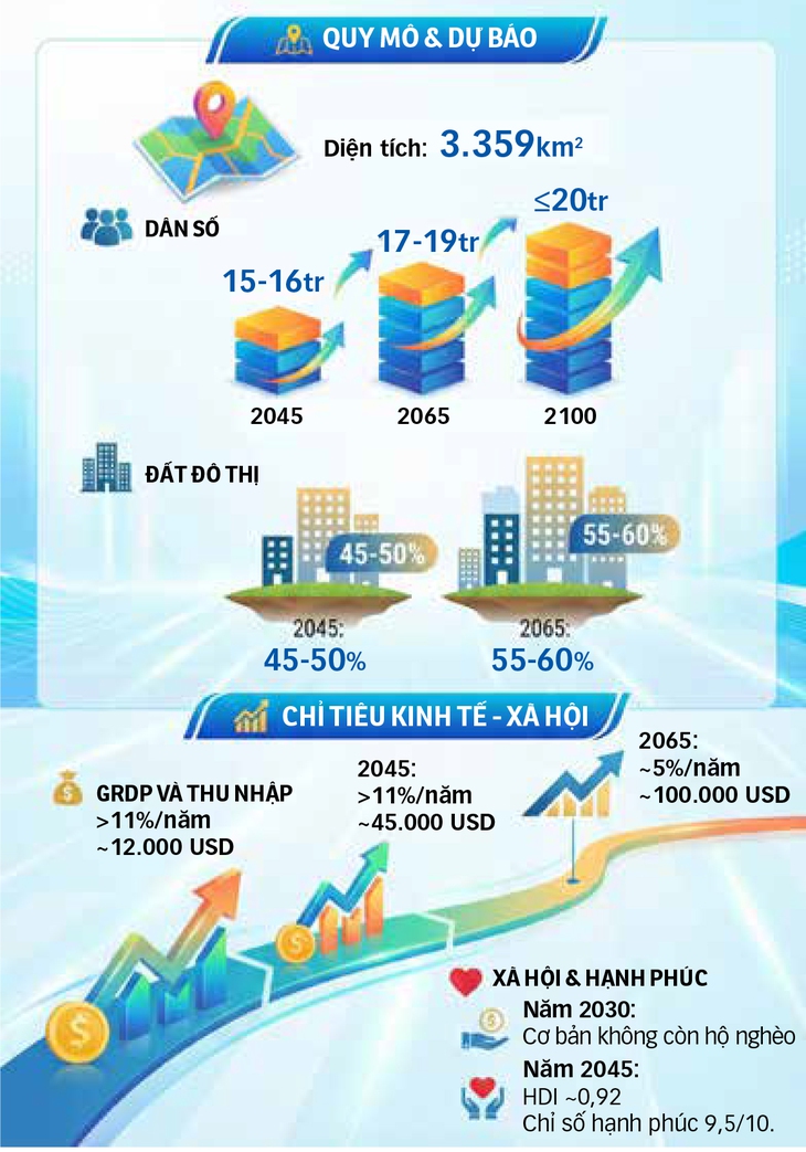 thủ đô - Ảnh 5.