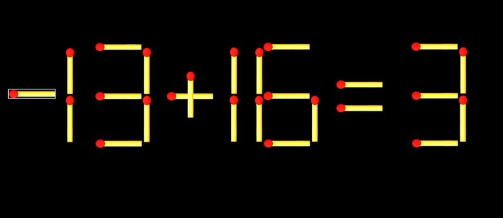 que diêm - Ảnh 4.