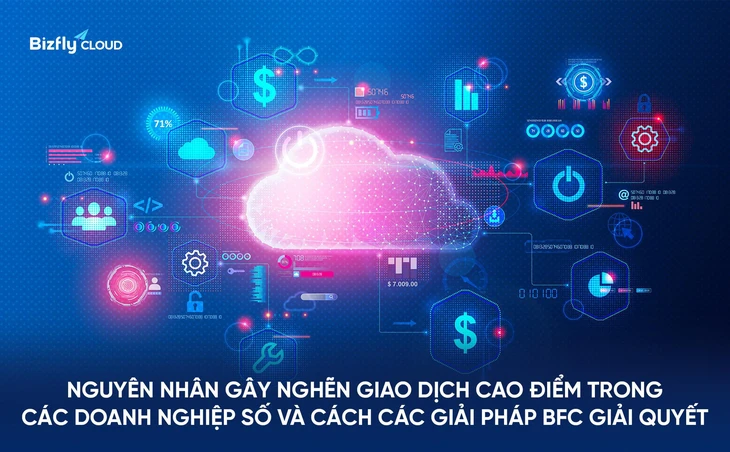 Bizfly Cloud - Ảnh 2.