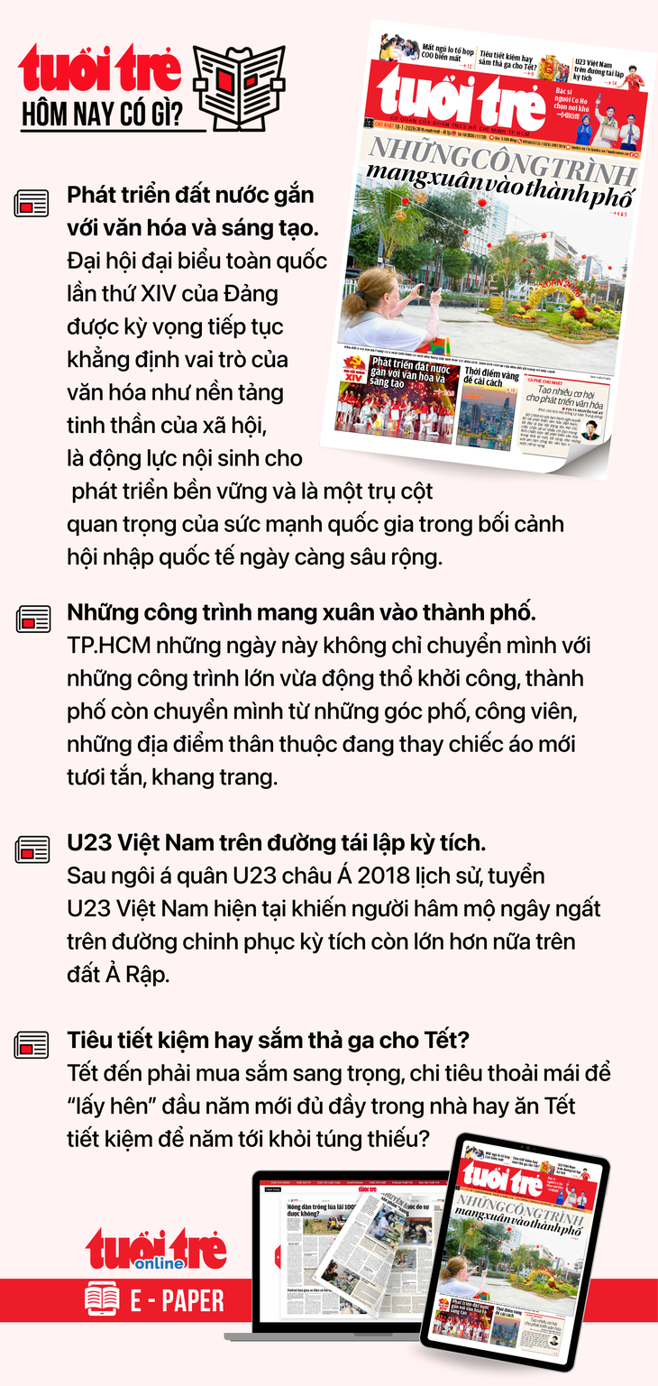 tin tức - Ảnh 5.