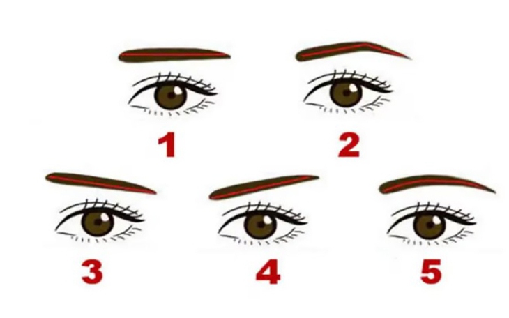 Quiz: Ai là người có thể khiến bạn rung động? - Ảnh 3.