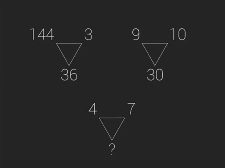 câu đố - Ảnh 1.