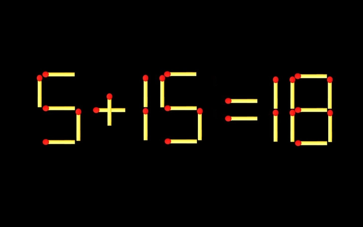 Quiz: Bạn khả năng sáng tạo nổi bật hay sở hữu tinh thần lạc quan - Ảnh 3.