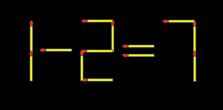 que diêm - Ảnh 3.