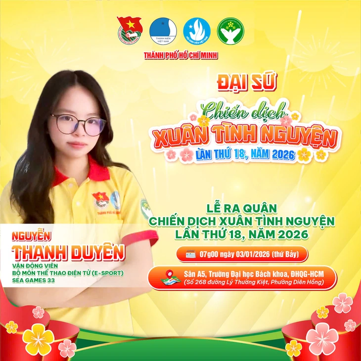 Xuân tình nguyện - Ảnh 5.